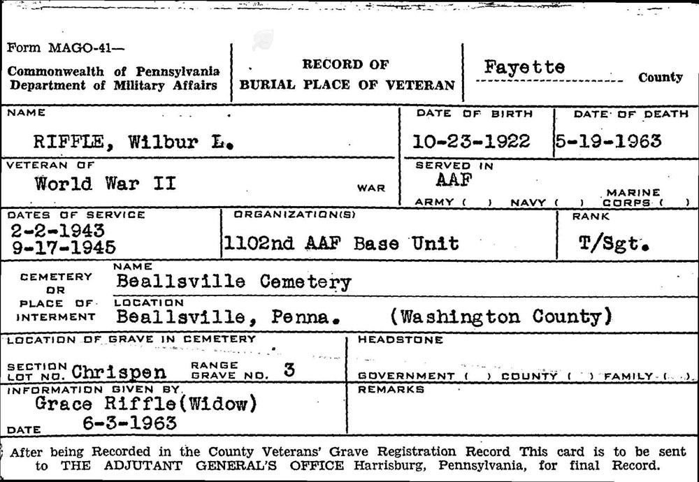 Wilbur L. Riffle